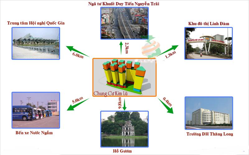 Khu đô thị Kim Văn Kim Lư ở đâu? Thông tin dự án Kim Vân Kim Lư - Quê Hương Hà Nội