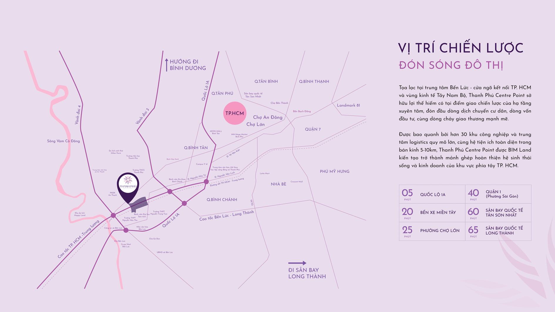 Vị trí Thanh Phú Centre Point